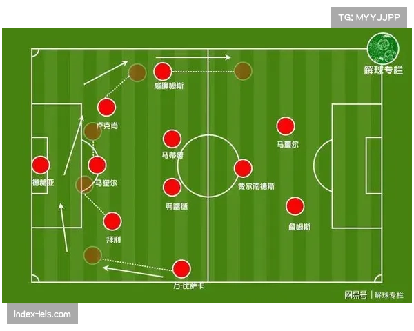 深度分析:为何三中卫体系在本赛季意甲重现流行?历史回顾与现状解读